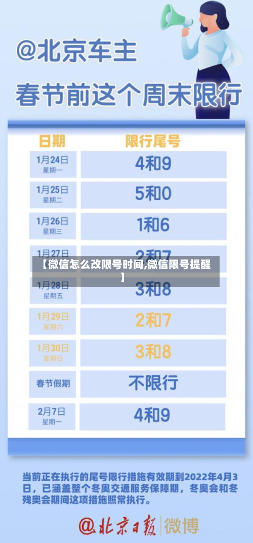 【微信怎么改限号时间,微信限号提醒】