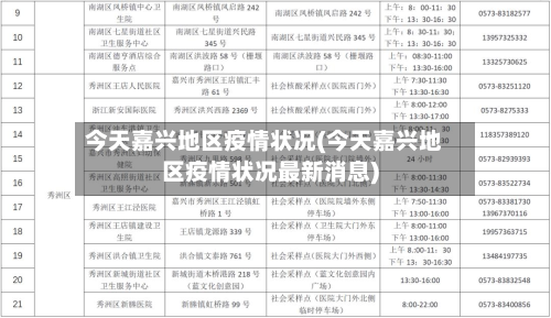 今天嘉兴地区疫情状况(今天嘉兴地区疫情状况最新消息)-第2张图片