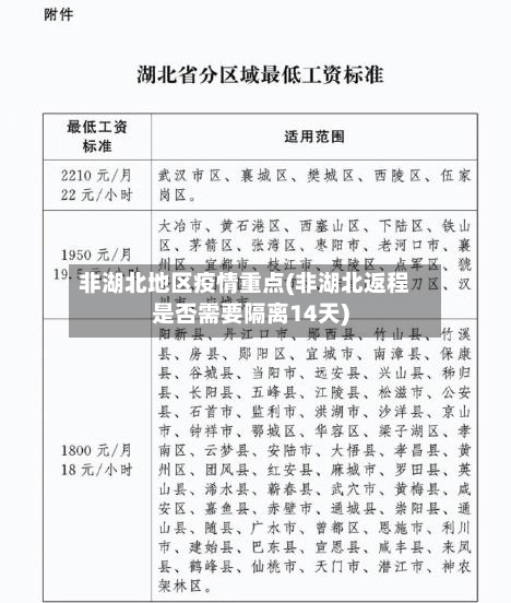 非湖北地区疫情重点(非湖北返程是否需要隔离14天)-第3张图片