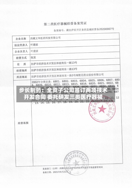 步长制药：全资子公司签订两项技术开发合同 委托研发三类医疗器械-第2张图片