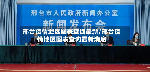邢台疫情地区图表查询最新/邢台疫情地区图表查询最新消息
