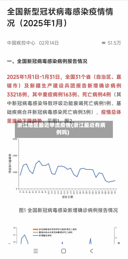 浙江地区最近甲流疫情(浙江最近有病例吗)