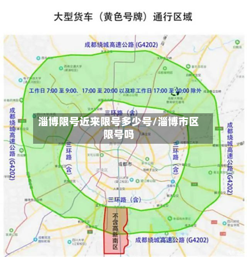淄博限号近来限号多少号/淄博市区限号吗