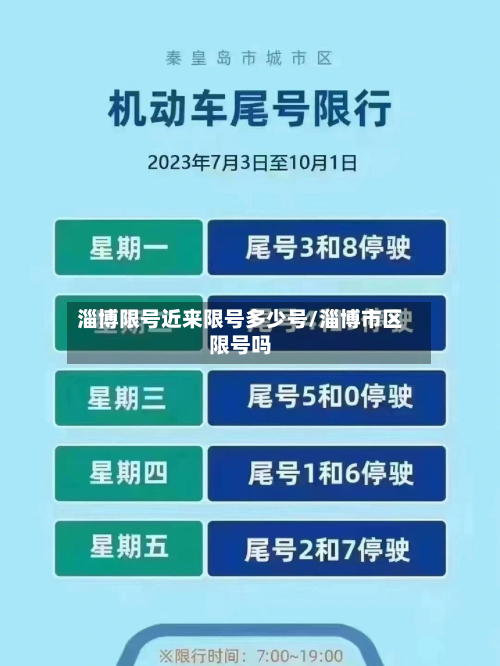 淄博限号近来限号多少号/淄博市区限号吗-第2张图片