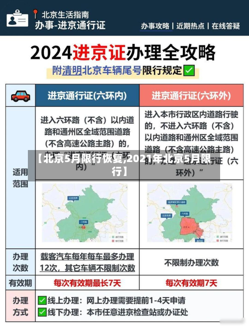 【北京5月限行恢复,2021年北京5月限行】-第3张图片