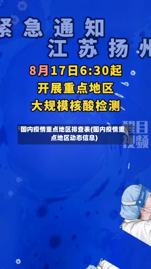 国内疫情重点地区排查表(国内疫情重点地区动态信息)