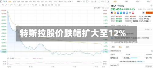 特斯拉股价跌幅扩大至12%-第2张图片