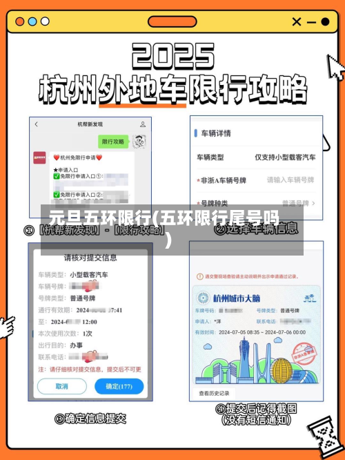 元旦五环限行(五环限行尾号吗)-第2张图片