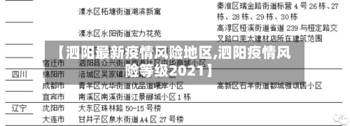 【泗阳最新疫情风险地区,泗阳疫情风险等级2021】