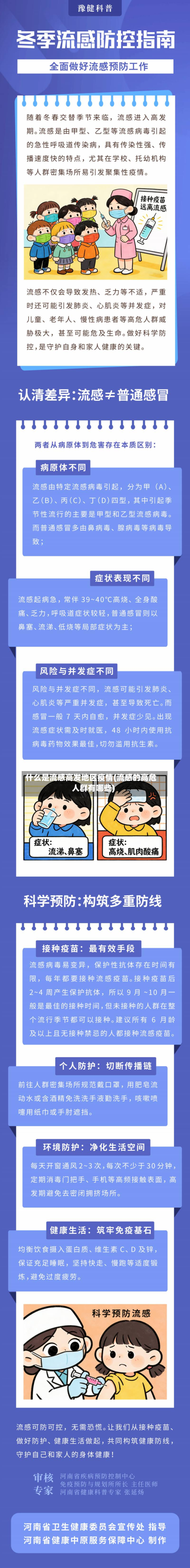 什么是流感高发地区疫情(流感的高危人群有哪些)