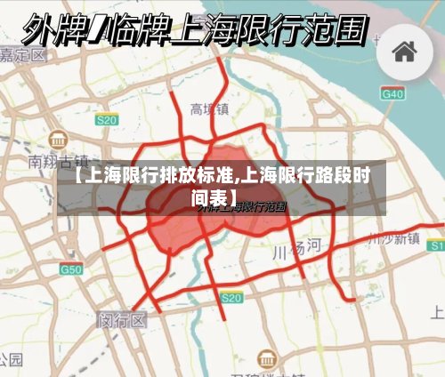 【上海限行排放标准,上海限行路段时间表】-第2张图片