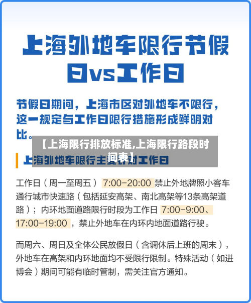 【上海限行排放标准,上海限行路段时间表】-第3张图片