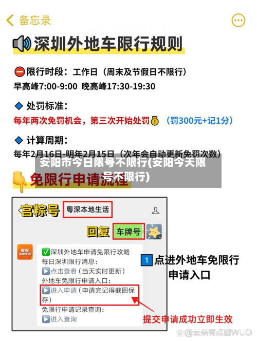 安阳市今日限号不限行(安阳今天限号不限行)