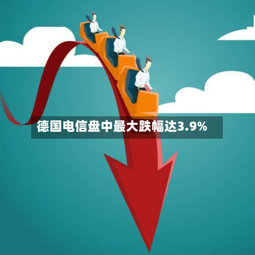 德国电信盘中最大跌幅达3.9%