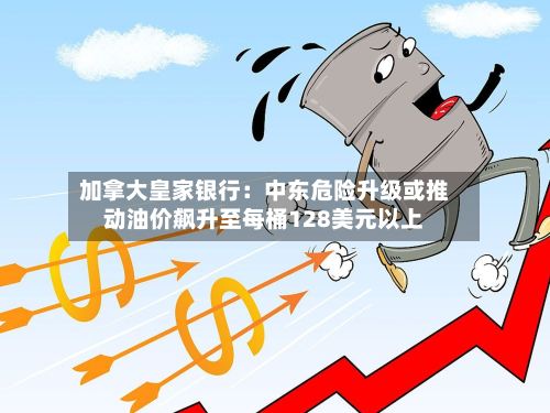 加拿大皇家银行：中东危险升级或推动油价飙升至每桶128美元以上