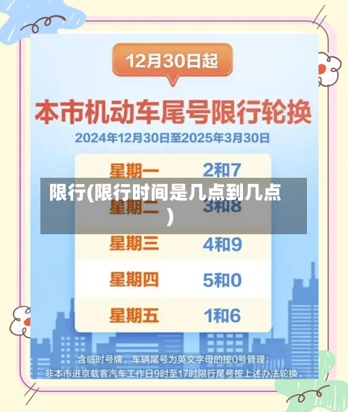 限行(限行时间是几点到几点)
