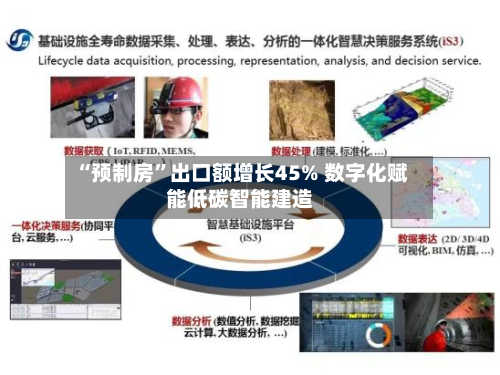 “预制房”出口额增长45% 数字化赋能低碳智能建造
