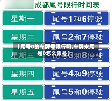 【尾号0的车牌号限行嘛,车牌末尾是0怎么限号】-第3张图片