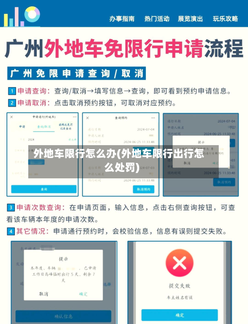外地车限行怎么办(外地车限行出行怎么处罚)-第2张图片