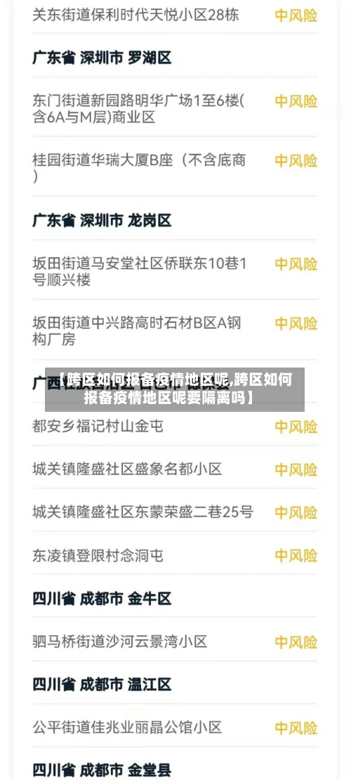 【跨区如何报备疫情地区呢,跨区如何报备疫情地区呢要隔离吗】-第2张图片