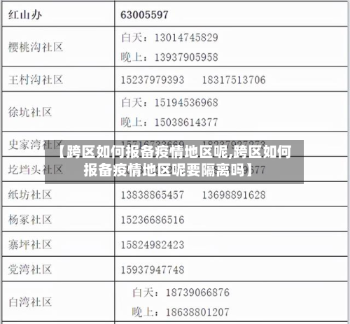 【跨区如何报备疫情地区呢,跨区如何报备疫情地区呢要隔离吗】