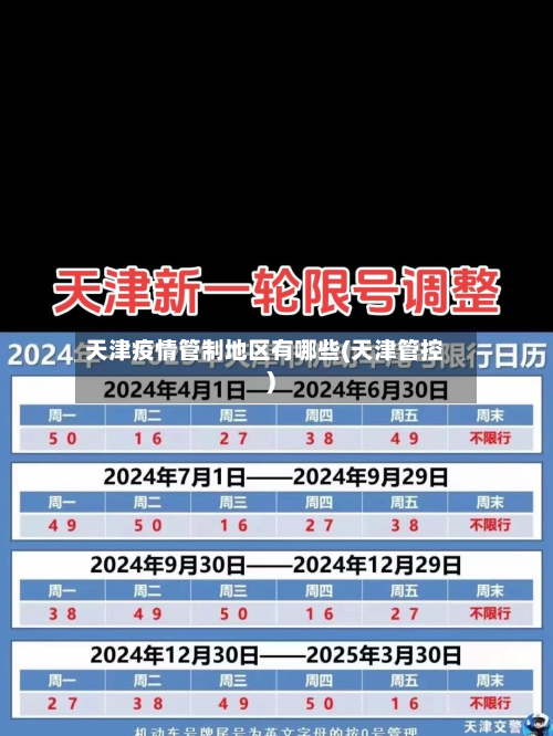 天津疫情管制地区有哪些(天津管控)-第3张图片