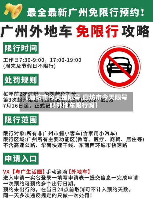 【廊坊市今天是限号,廊坊市今天限号吗外地车限行吗】