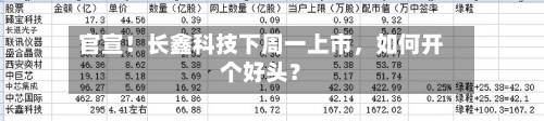 官宣！长鑫科技下周一上市，如何开个好头？-第2张图片