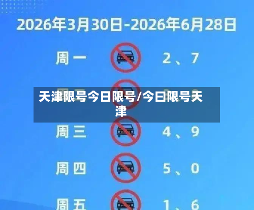 天津限号今日限号/今曰限号天津-第2张图片