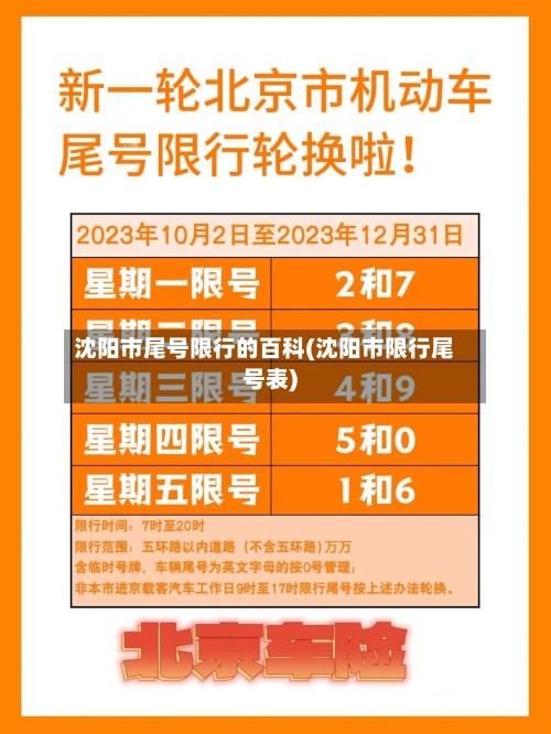 沈阳市尾号限行的百科(沈阳市限行尾号表)