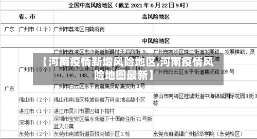 【河南疫情新增风险地区,河南疫情风险地图最新】