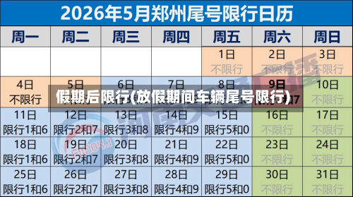 假期后限行(放假期间车辆尾号限行)