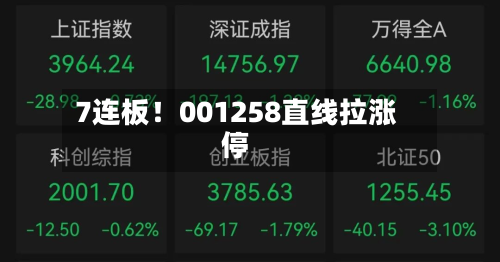 7连板!001258直线拉涨停