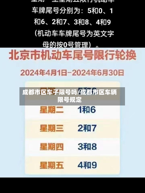 成都市区车子限号吗/成都市区车辆限号规定