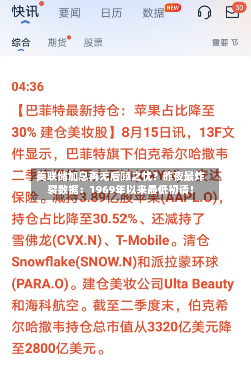 美联储加息再无后顾之忧？昨夜最炸裂数据：1969年以来最低初请！