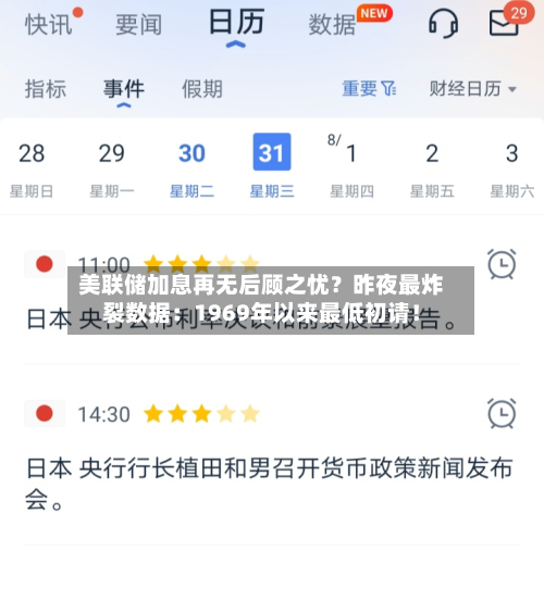 美联储加息再无后顾之忧?昨夜最炸裂数据:1969年以来最低初请!-第2张图片