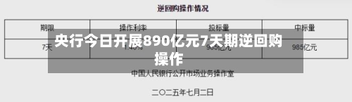 央行今日开展890亿元7天期逆回购操作
