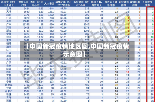 【中国新冠疫情地区图,中国新冠疫情示意图】