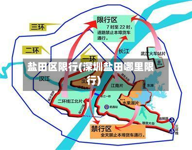 盐田区限行(深圳盐田哪里限行)