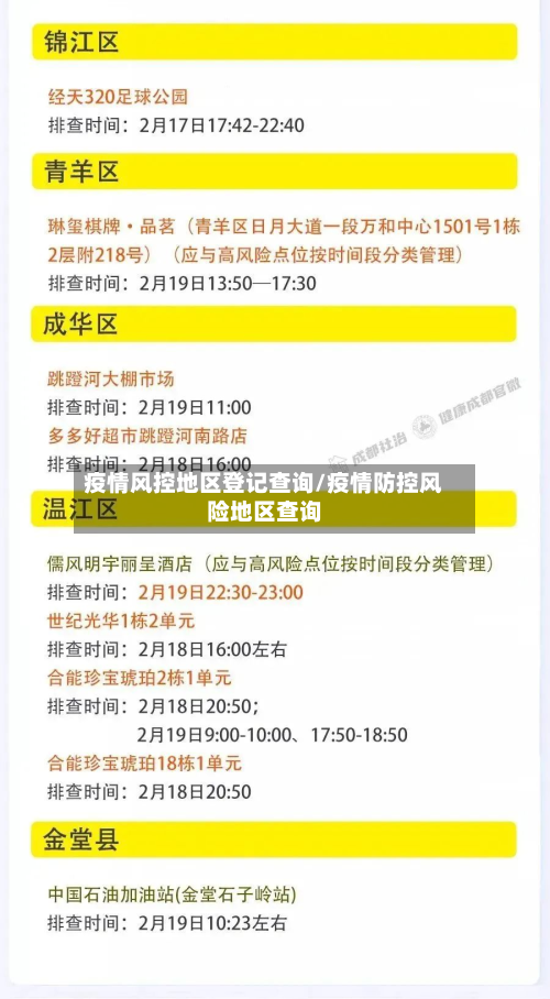疫情风控地区登记查询/疫情防控风险地区查询