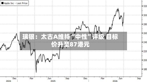 瑞银：太古A维持“中性”评级 目标价升至87港元-第3张图片