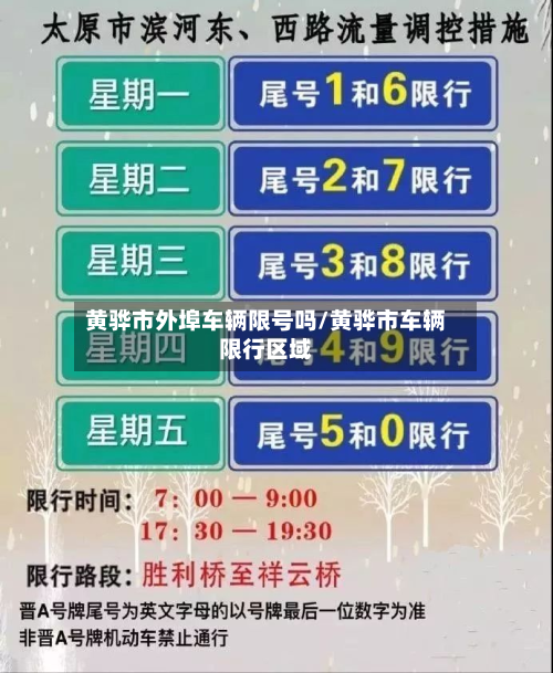 黄骅市外埠车辆限号吗/黄骅市车辆限行区域
