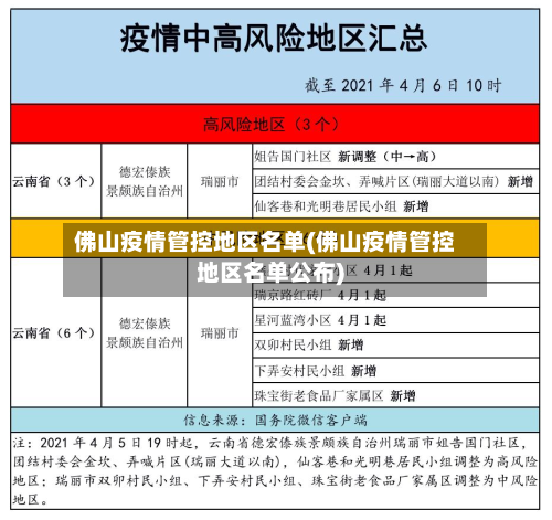 佛山疫情管控地区名单(佛山疫情管控地区名单公布)-第3张图片