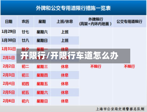 开限行/开限行车道怎么办