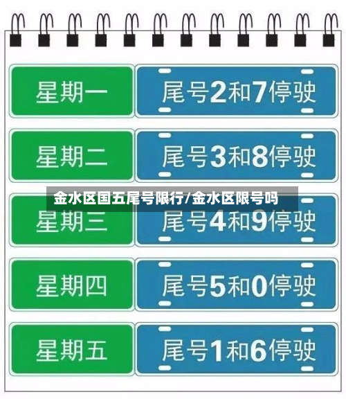 金水区国五尾号限行/金水区限号吗