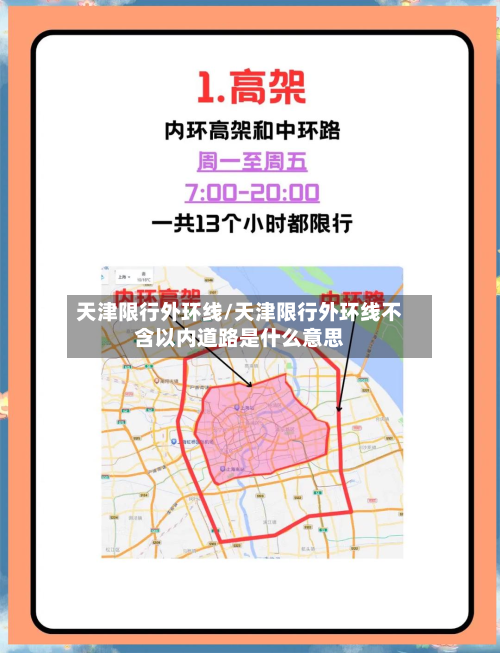 天津限行外环线/天津限行外环线不含以内道路是什么意思