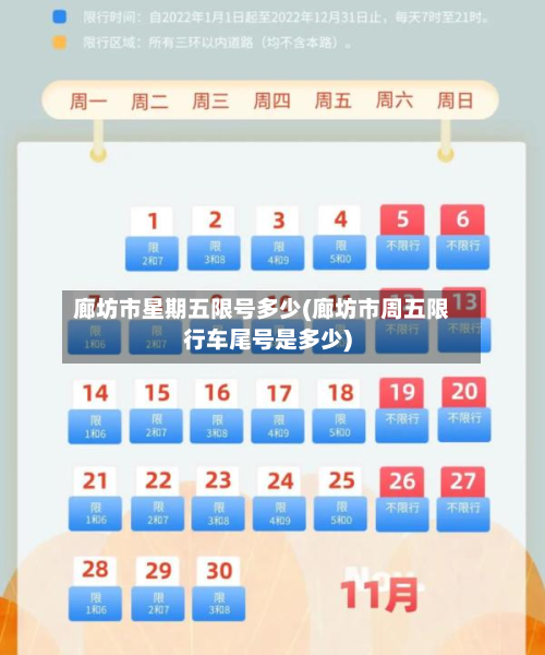 廊坊市星期五限号多少(廊坊市周五限行车尾号是多少)