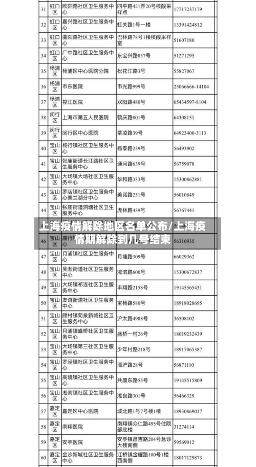 上海疫情解除地区名单公布/上海疫情期解除到几号结束-第3张图片