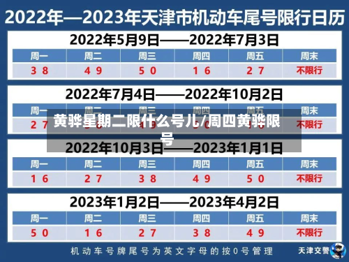 黄骅星期二限什么号儿/周四黄骅限号