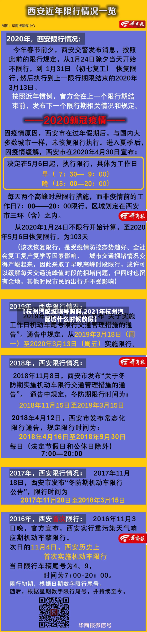 【杭州汽配城限号吗吗,2021年杭州汽配城什么时候放假】-第2张图片